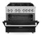 ZLINE 36 in. Professional Dual Fuel Range with Blue Gloss Door RABG36