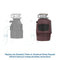 Evolution 1300, 3/4 HP Garbage Disposal, Advanced Series EZ Connect Continuous Feed Food Waste Disposer