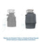 EVOLUTION 0.75HP, UL 3/4 HP 120V