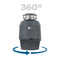 EVOLUTION 0.75HP, UL 3/4 HP 120V