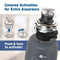 Evolution Cover Control Garbage Disposal