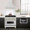 Autograph Edition 36 In. Satin Stainless Steel Wall Mount Range Hood With Polished Gold Handle