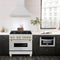 Autograph Edition 36 In. Satin Stainless Steel Wall Mount Range Hood With Polished Gold Handle