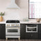 Autograph Edition 30 In. Stainless Steel Range Hood With Stainless Steel Shell And Polished Gold Handle
