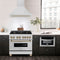 Autograph Edition 36 In. Stainless Steel Range Hood With Stainless Steel Shell And Champagne Bronze Handle