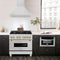 Autograph Edition 36 In. Stainless Steel Range Hood With Stainless Steel Shell And Polished Gold Handle
