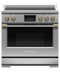 Dial Kit for Professional Induction Range, 36", 5 Zones