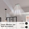 Flex™ Series 110 CFM 1.0 Sone Ventilation Fan with CleanCover™