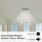 Flex™ Series 80 CFM 0.7 Sone Humidity Sensing Ventilation Fan