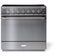 36" Elise Induction Range
