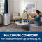 Ge® 10,000 Btu Class Smart Portable Air Conditioner For Medium Rooms Up To 450 Sq Ft. (10,400 Btu Doe)