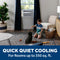 Ge® 8,000 Btu Smart Electronic Window Air Conditioner For Medium Rooms Up To 350 Sq. Ft.