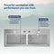 24-Inch Built-In Power Pack Insert w/ Easy Install System, 300 Max Blower CFM