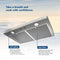 Glacier 36-Inch 300 Max Blower CFM 5 Sones Range Hood