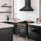 36 In. Ducted Vent Black Stainless Steel Wall Mount Range Hood