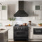 36 In. Ducted Vent Black Stainless Steel Wall Mount Range Hood