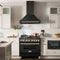 Autograph Edition 36 In. Black Stainless Steel Range Hood With Polished Gold Handle