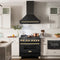 Autograph Edition 36 In. Black Stainless Steel Range Hood With Polished Gold Handle