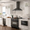 36 In. Convertible Vent Wall Mount Range Hood In Black Stainless Steel