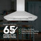 30-Inch Convertible European Style Wall-Mounted Chimney Range Hood, 380 MAX Blower CFM