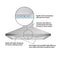 30Inch Convertible WallMount Pyramidal Chimney Range Hood, 450 Max CFM,