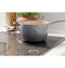 Series Energy Star® 30" Built-in Touch Control Induction Cooktop