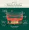 Series Energy Star® 36" Built-in Touch Control Induction Cooktop