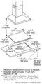 Freedom® Induction Cooktop 36'' , Surface Mount With Frame