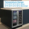 5.2 Cu. Ft. Built-in Beverage Center