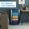 3.1 Cu. Ft. Free-standing Beverage Center