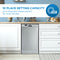 18″ Wide Built-in Dishwasher