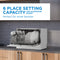 6 Place Setting Countertop Dishwasher