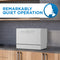 6 Place Setting Countertop Dishwasher