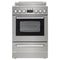 ELITE Series 24" Electric Range Oven