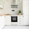 1.9 Cu. Ft. 20” Electric Range