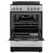 2.4 Cu. Ft. 24” Electric Range