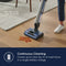 2-in-1 Wet and Dry Vacuum Complete Home