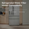 PureAdvantage™ Water and Ice Refrigerator PWF-1™ Filter