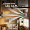 Through-the-wall 10,000 Btu, 115v Air Conditioner