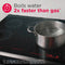 36" Induction Cooktop