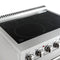 Paolo 30-Inch Freestanding Electric Range, , 4.38 cu.ft, True Convection Oven, Energy Efficient