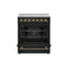 Paolo 30-Inch Freestanding Electric Range, , 4.38 cu.ft, True Convection Oven, Energy Efficient