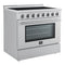 Paolo 36 Inch Freestanding Electric Range, , 5.44 cu.ft, True Convection Oven, Energy Efficient