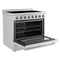 Paolo 36 Inch Freestanding Electric Range, , 5.44 cu.ft, True Convection Oven, Energy Efficient