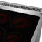 Pallerano 20 Inch Freestanding Electric Range, Compact Design