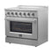Galiano 36-Inch Freestanding Electric Range, True Convection, Energy Efficient