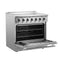 Galiano 36-Inch Freestanding Electric Range, True Convection, Energy Efficient