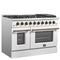 Galiano 48-inch Gas Range & Antique Brass Design, 8 Burners, 107,000 BTU, Griddle, 6.58 cu.ft. Double Ovens