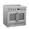 Torino 36 Inch French Door Induction Range with Air Fryer and True Convection Oven