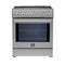 Leonardo Espresso 30-Inch Slide-In Induction Range, Convection Oven, 5 Cooking Zones